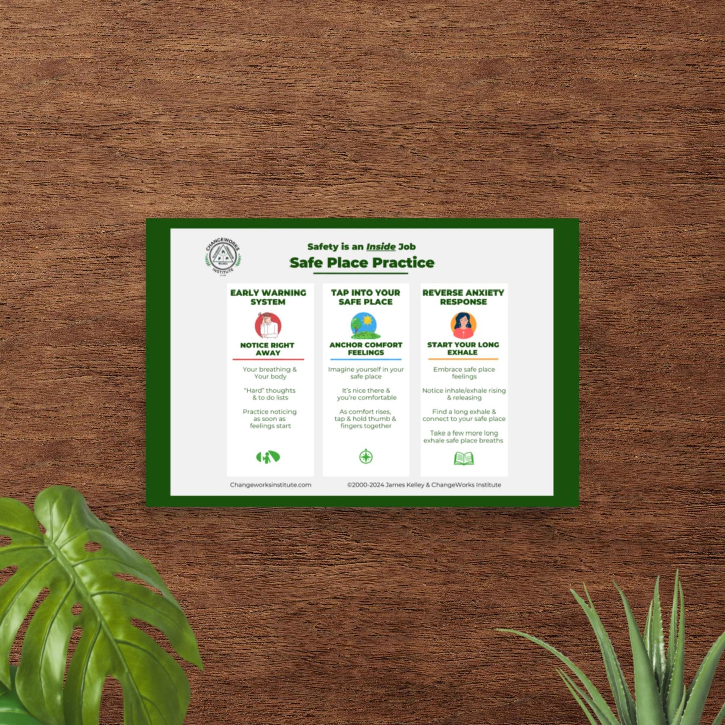 Safe Place Practice  - Office Poster - Green Border