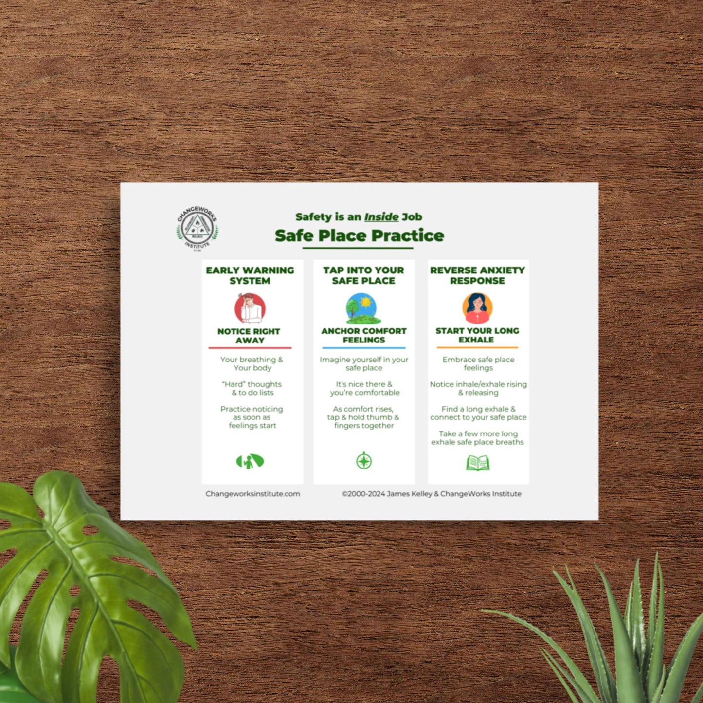 Safe Place Practice - Office Poster - Large